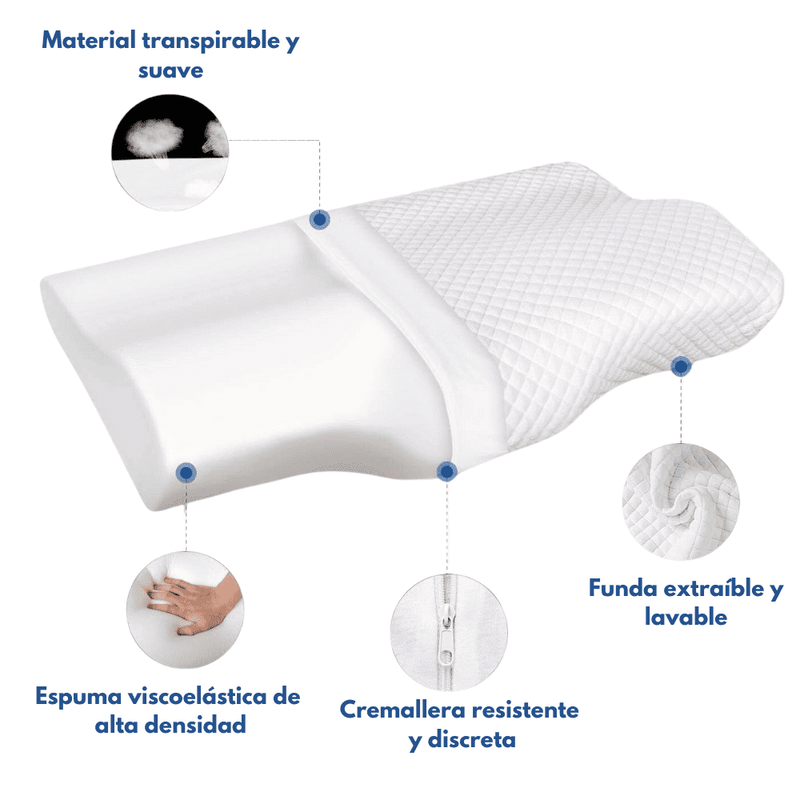 BlissPillow® - Almohada Ortopédica Inteligente 🎁 +20 PARCHES NATURALES DE REGALO 🎁