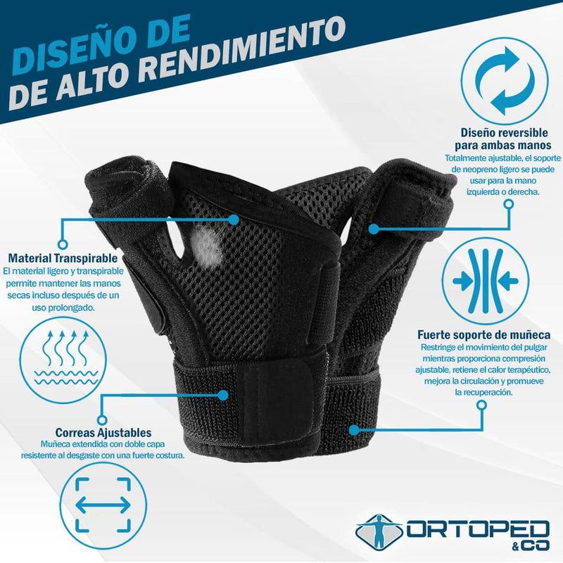 Muñequera de Compresión con Soporte de Pulgar para Artritis, Túnel Carpiano y Tendinitis ( Compra 1 y Lleva 2 )