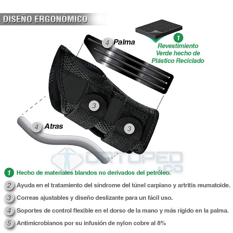 Muñequera de Compresión de Cobre para Artritis, Túnel Carpiano y Tendinitis