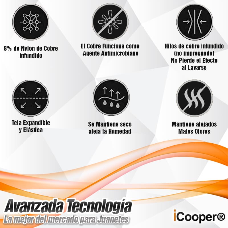 OrthoCobre® Corrector de Cobre Ortopédico Profesional ( Paga 1 y lleva 2 )